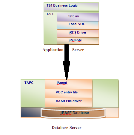 File:User:aleggett/tmp9131799282699905805_JBASE_UG_JRFS/image006.png